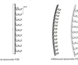 КАБЕЛЬНЫЕ КРОНШТЕЙНЫ СЕРИИ Р