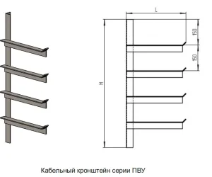 КАБЕЛЬНЫЕ КРОНШТЕЙНЫ СЕРИИ ПВУ