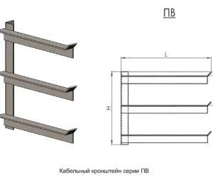 КАБЕЛЬНЫЕ КРОНШТЕЙНЫ СЕРИИ ПВ
