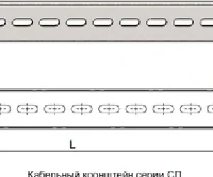 КАБЕЛЬНЫЕ КРОНШТЕЙНЫ СЕРИИ СП(К)