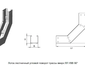 ЛОТОК ЛЕСТНИЧНЫЙ УГЛОВОЙ ПОВОРОТ ТРАССЫ ВВЕРХ ЛЛ УВВ 90°