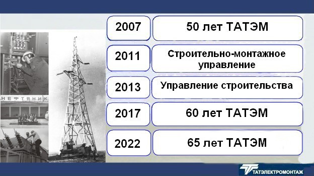 65 Лет Акционерному обществу "Татэлектромонтаж"