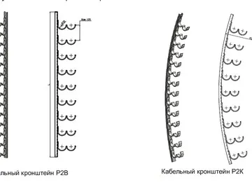 КАБЕЛЬНЫЕ КРОНШТЕЙНЫ СЕРИИ Р