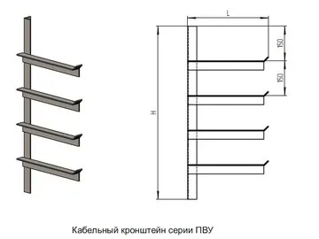 КАБЕЛЬНЫЕ КРОНШТЕЙНЫ СЕРИИ ПВУ