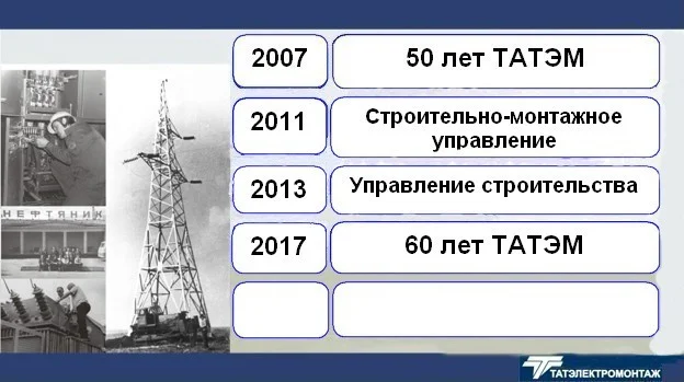 60 200750 years TATEM